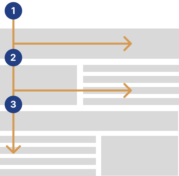 f-shaped-pattern